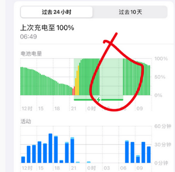 延安苹果授权维修店分享iPhone夜间自动关机